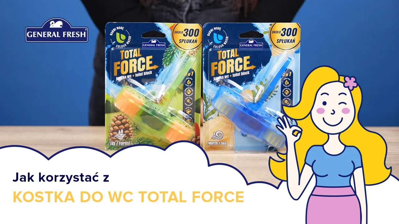 total force